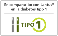 Tresiba® vs Lantus® en la diabetes tipo 1.